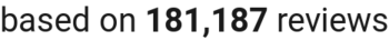 number of reviews