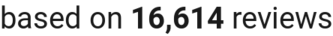 number of reviews
