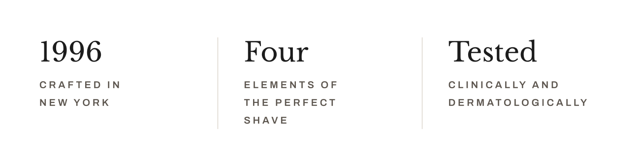 Text highlighting The Art of Shaving heritage, four shave elements and product testing.