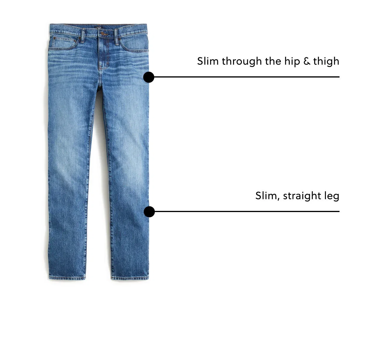 The Slim-fit jean is slim through the hip and thigh with a slim, straight leg.