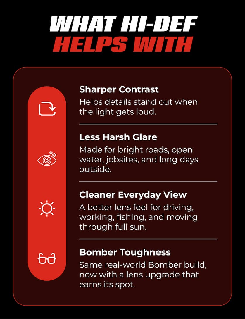What Hi-Def Helps With**
