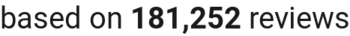number of reviews