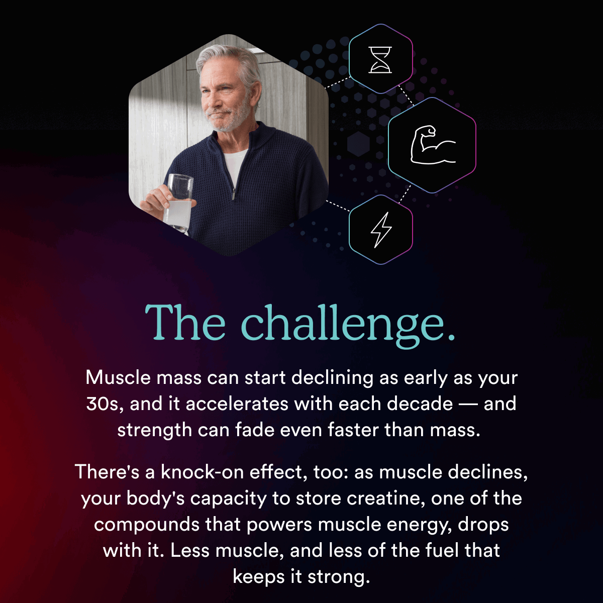 The challenge.