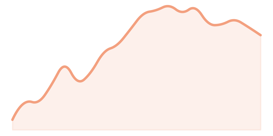 Search icon