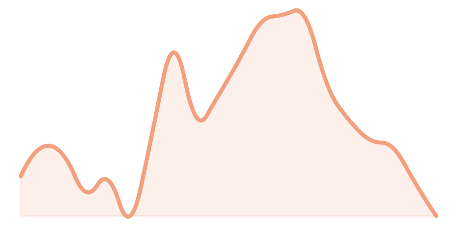 Search icon