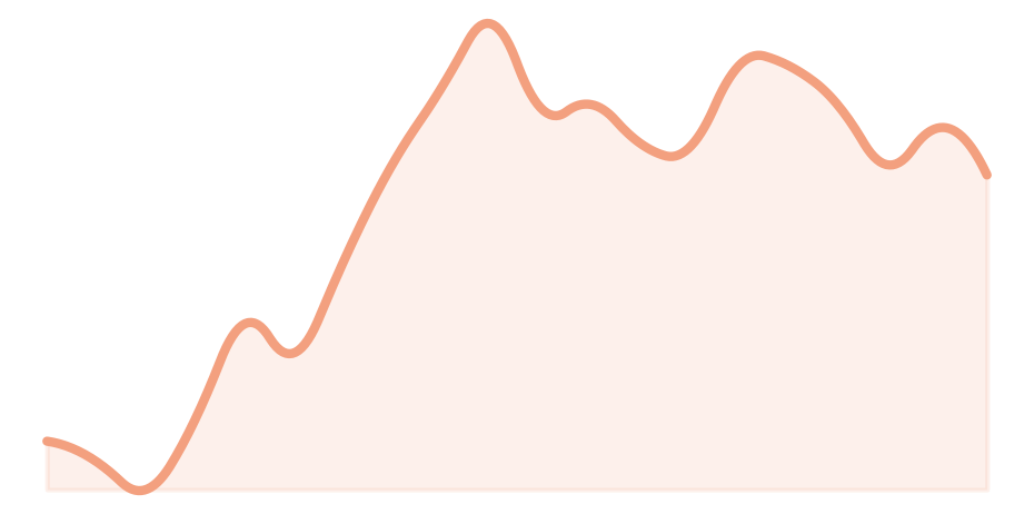 Search icon
