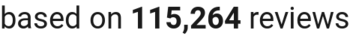 number of reviews