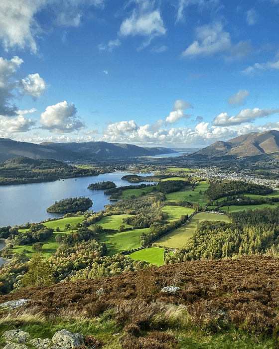 Aerial View in The Lake District