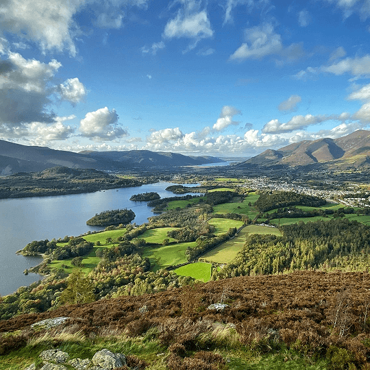 Aerial View in The Lake District