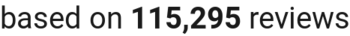 number of reviews