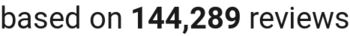 number of reviews