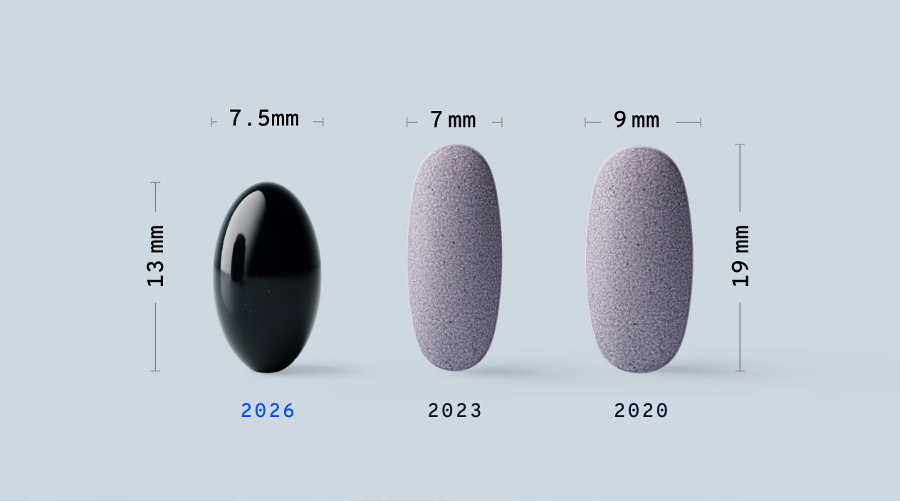 2026 | 2023 | 2020