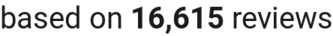 number of reviews