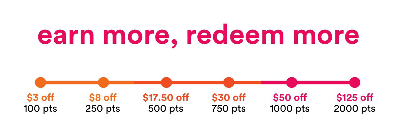 Earn more, redeem more | View points