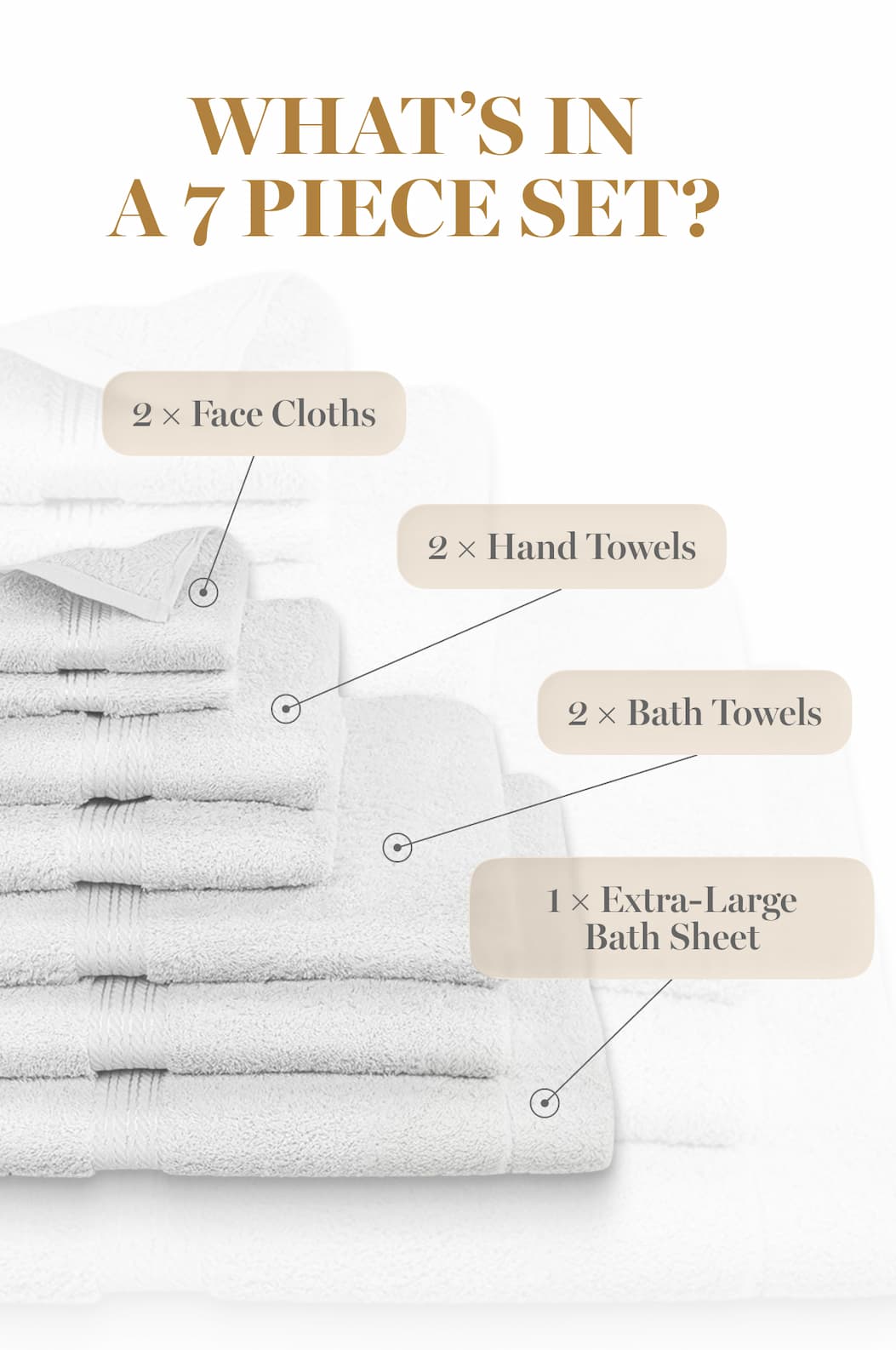 WHAT’S IN A 7 PIECE SET?