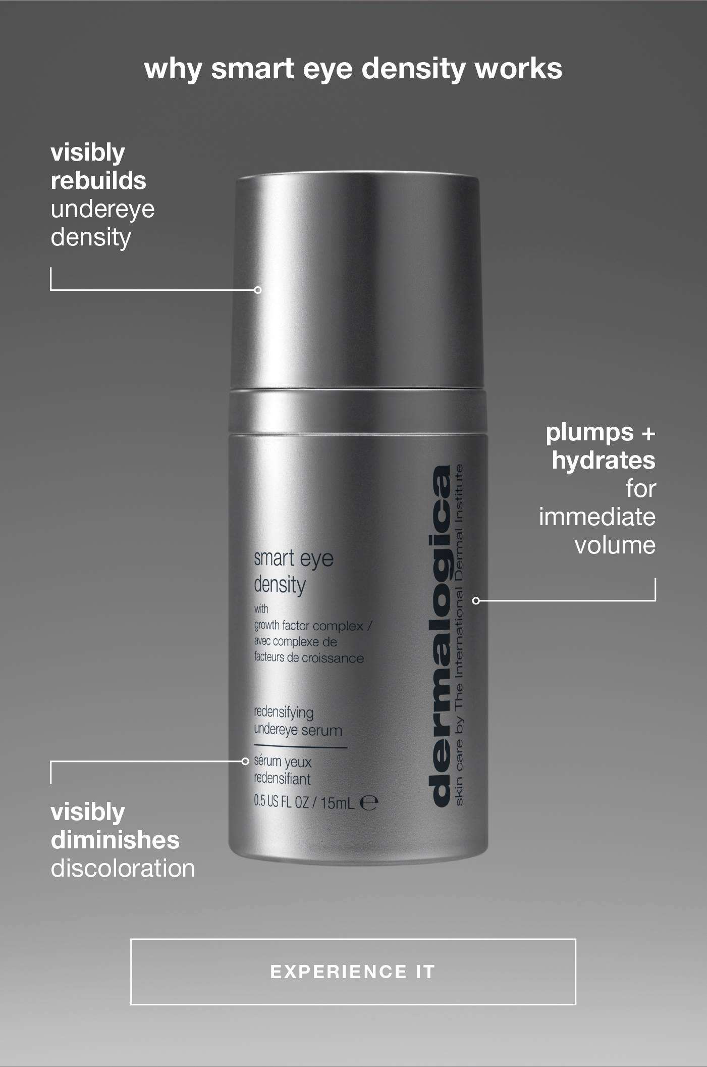 why smart eye density works​  ​  Visibly rebuilds undereye density ​  Plumps + hydrates for immediate volume ​  Visibly diminishes discoloration​   Experience It​