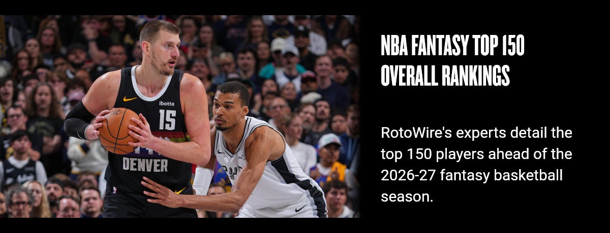 NBA Fantasy Top 150 Overall Rankings