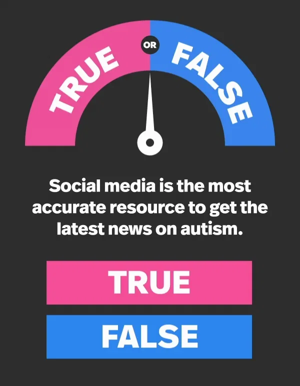 True or False: Social media is the most accurate resource to get the latest news on autism.
