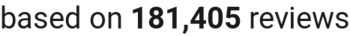 number of reviews