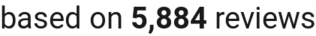 number of reviews