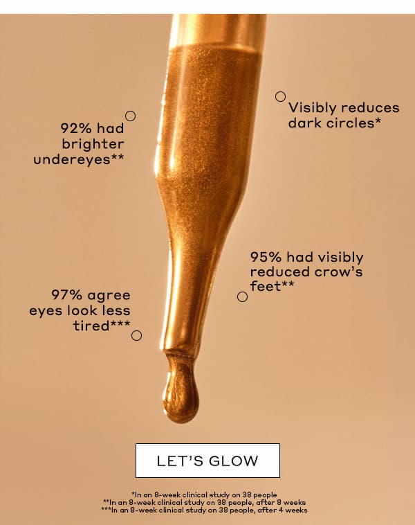 92% HAD BRIGHTER UNDEREYES. VISIBLY REDUCES DARK CIRCLES. 97% AGREE EYES LOOKS LESS TIRED. 95% HAD VISIBLY REDUCED CROW'S FEET.