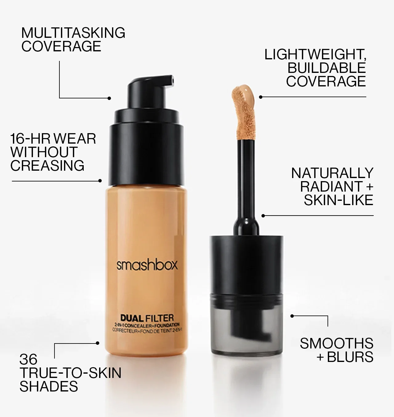 MULTITASKING COVERAGE | 16-HR WEAR WITHOUT CREASING | 36 TRUE-TO-SKIN SHADES | LIGHTWEIGHT, BUILDABLE COVERAGE | NATURALLY RADIANT + SKIN-LIKE | SMOOTHS + BLURS 