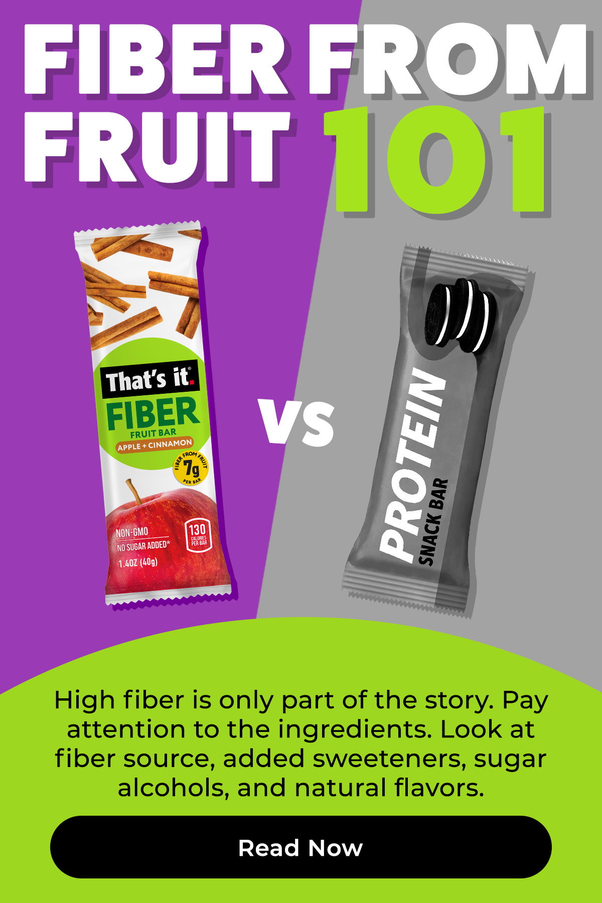 Fiber from Fruit 101