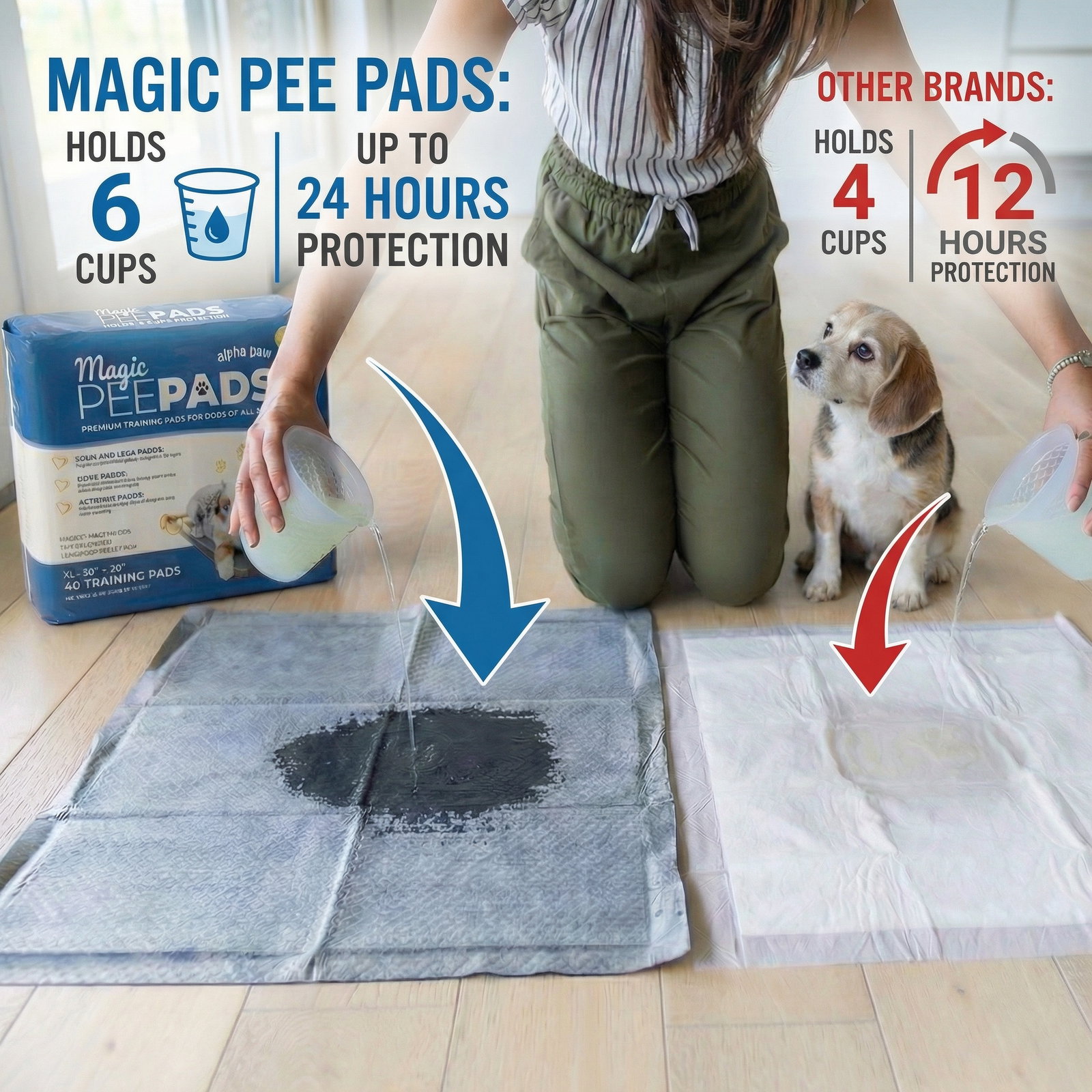 24 hour protection