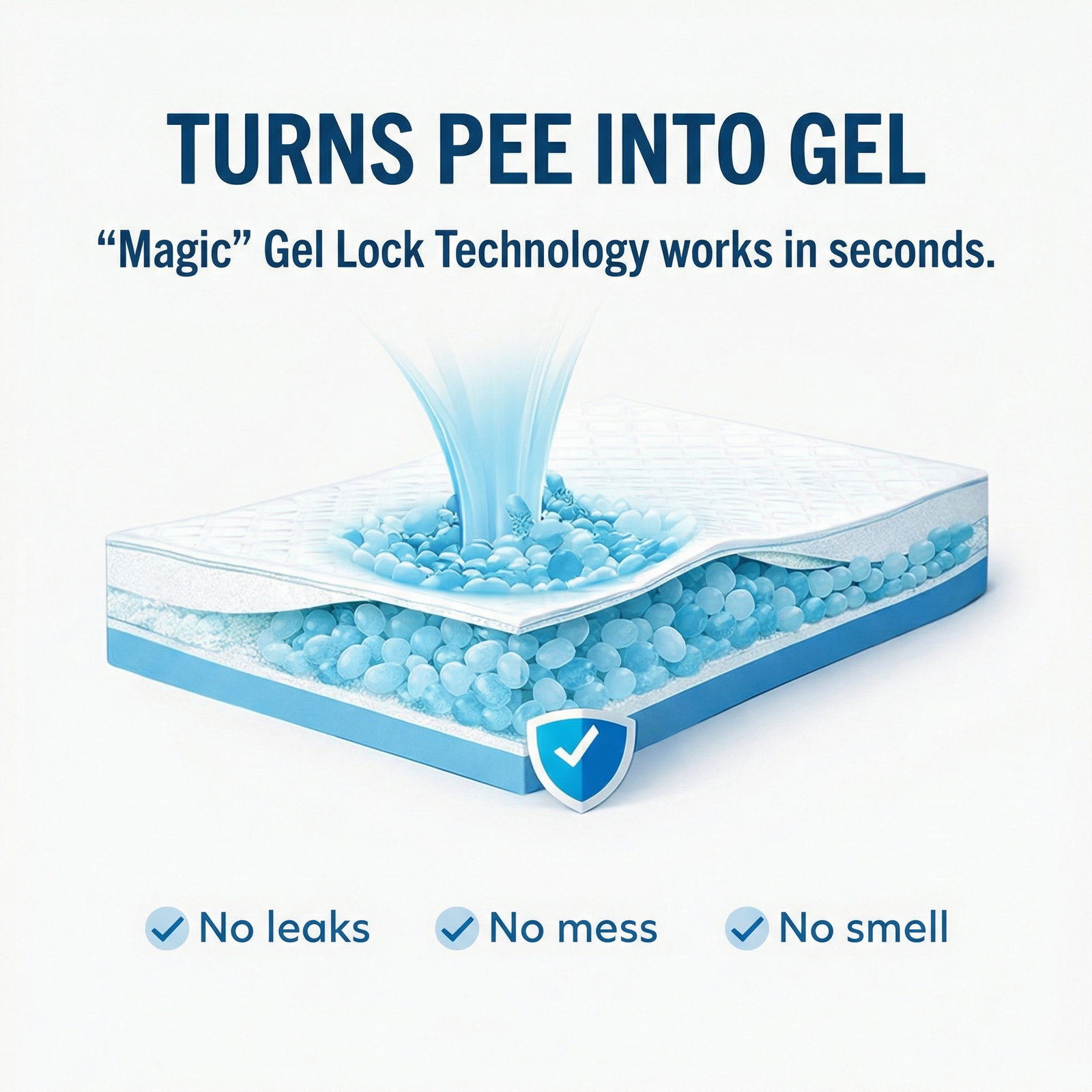 Gel technology