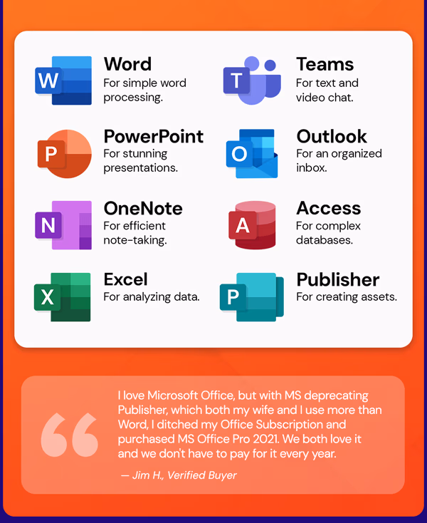 Microsoft Office 2021 for Windows or Mac: Lifetime License