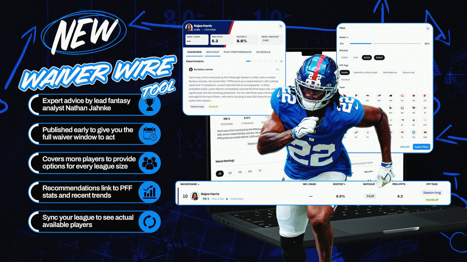 PFF Waiver Wire Tool