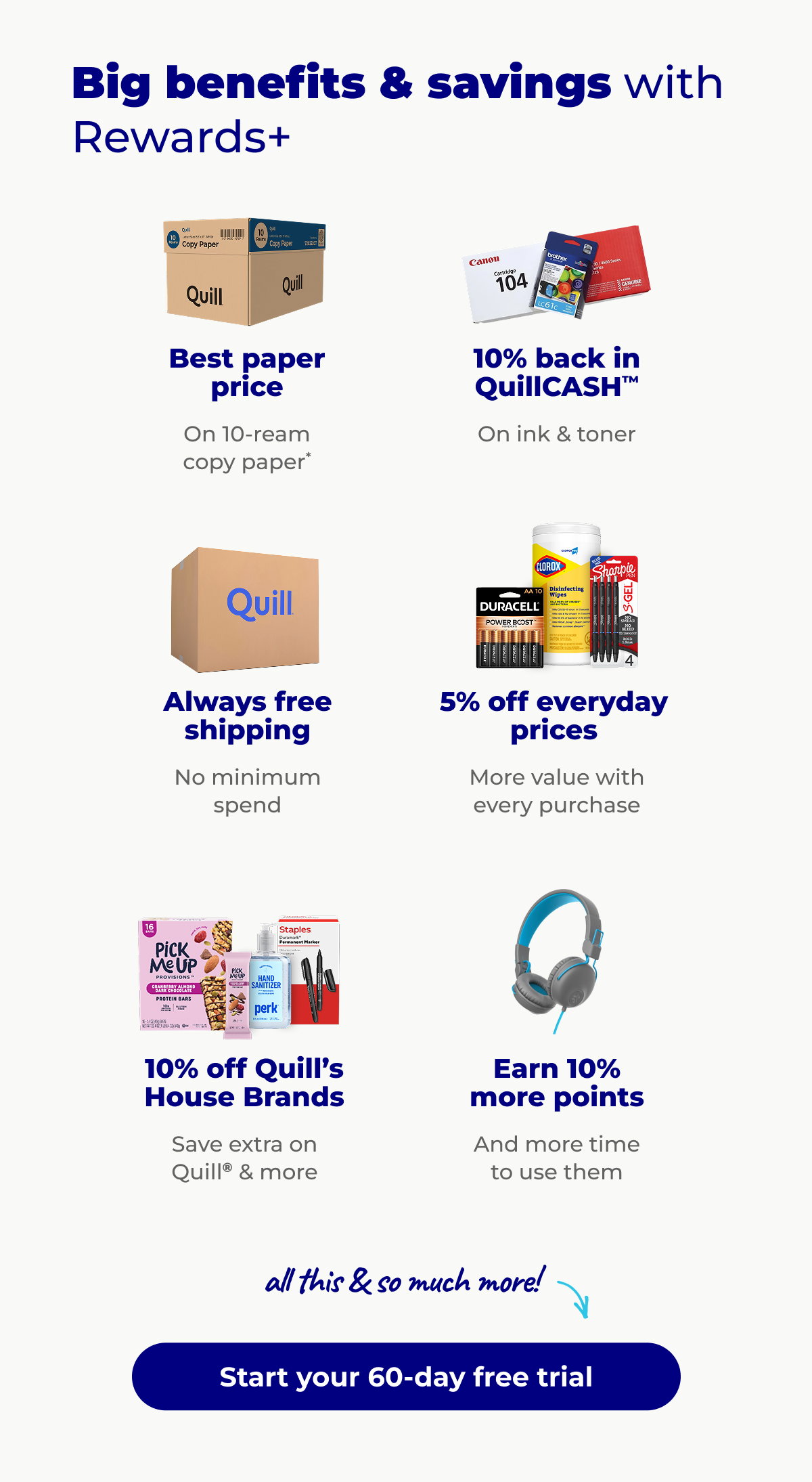 Big Benefits & savings with Rewards+: Best paper price on 10-ream copy paper*, 10% in QuillCASH™ on ink & toner, Always free shipping (No minimum spend), 5% off everyday prices (More value with every purchase), 10% off Quill's House brands (Save extra on Quill® & more), Earn 10% more points (And more time to use them). All this & so much more! - Start your 60-day free trial