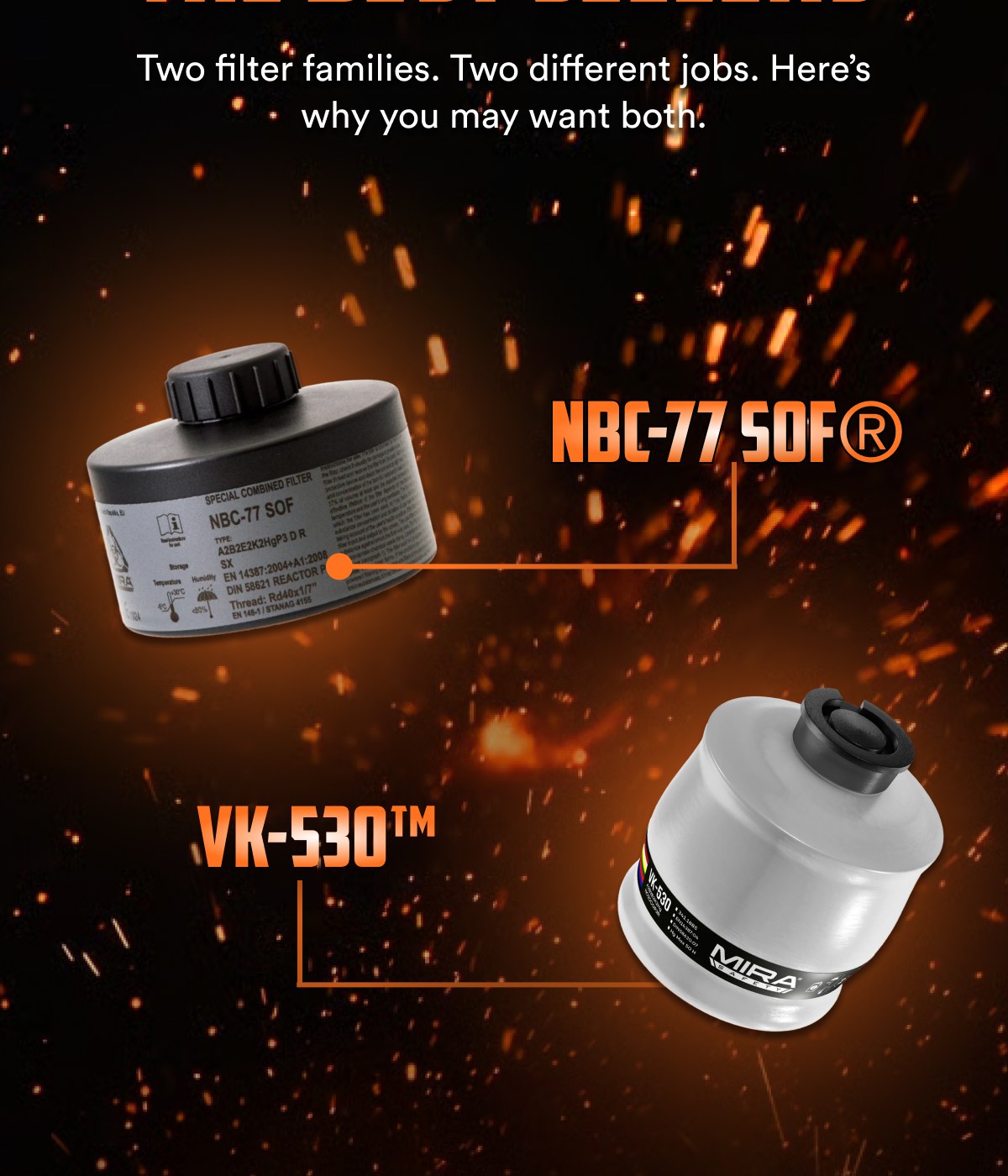 Two filter families. Two different jobs. Here’s why you may want both. NBC-77 SOF® VK-530TM