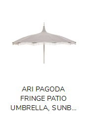 View product recommended for you