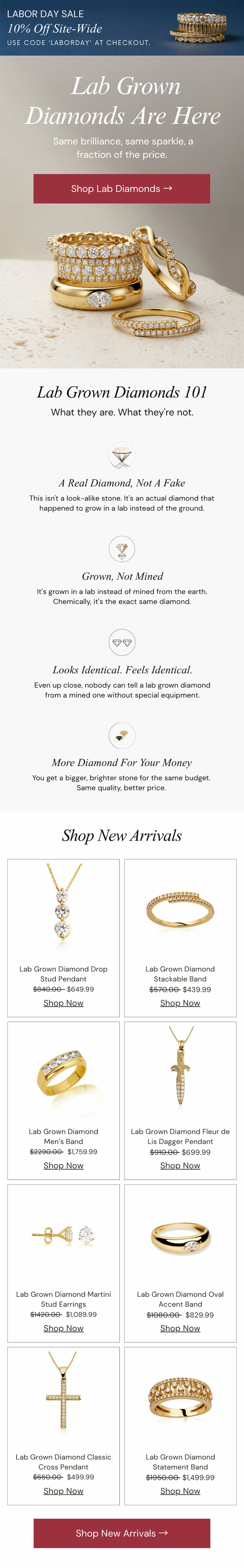  Lab Grown Diamonds Are Here.  Same brilliance, same sparkle, a fraction of the price.