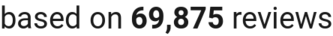 number of reviews