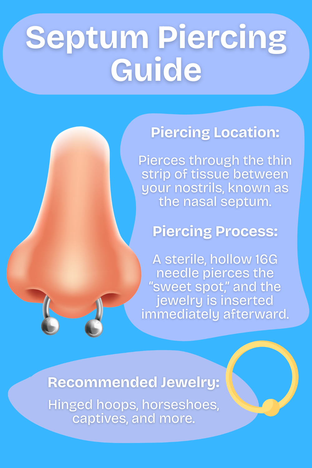 Shop Piercing Type