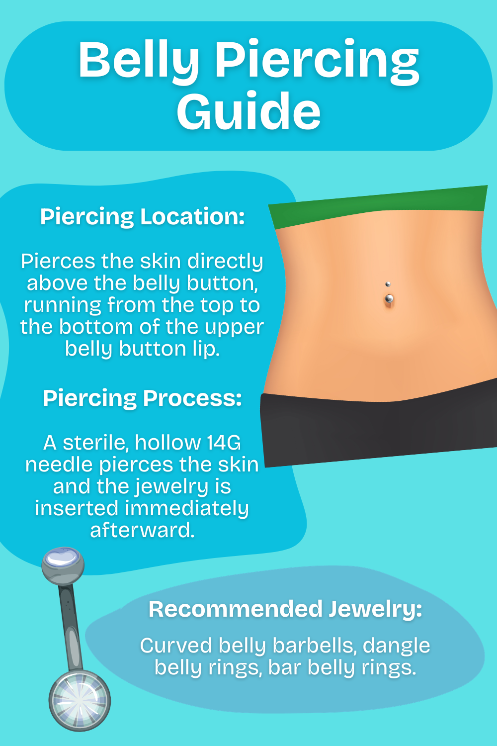 Shop Piercing Type
