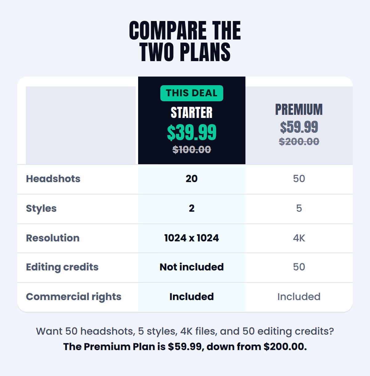 InstaHeadshots AI Headshot Generator Starter Plan: One-Time Purchase