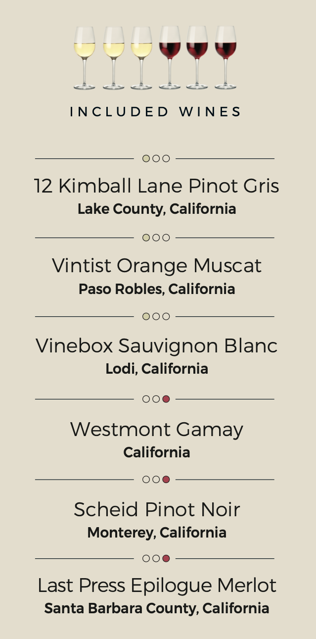 Included Wines
