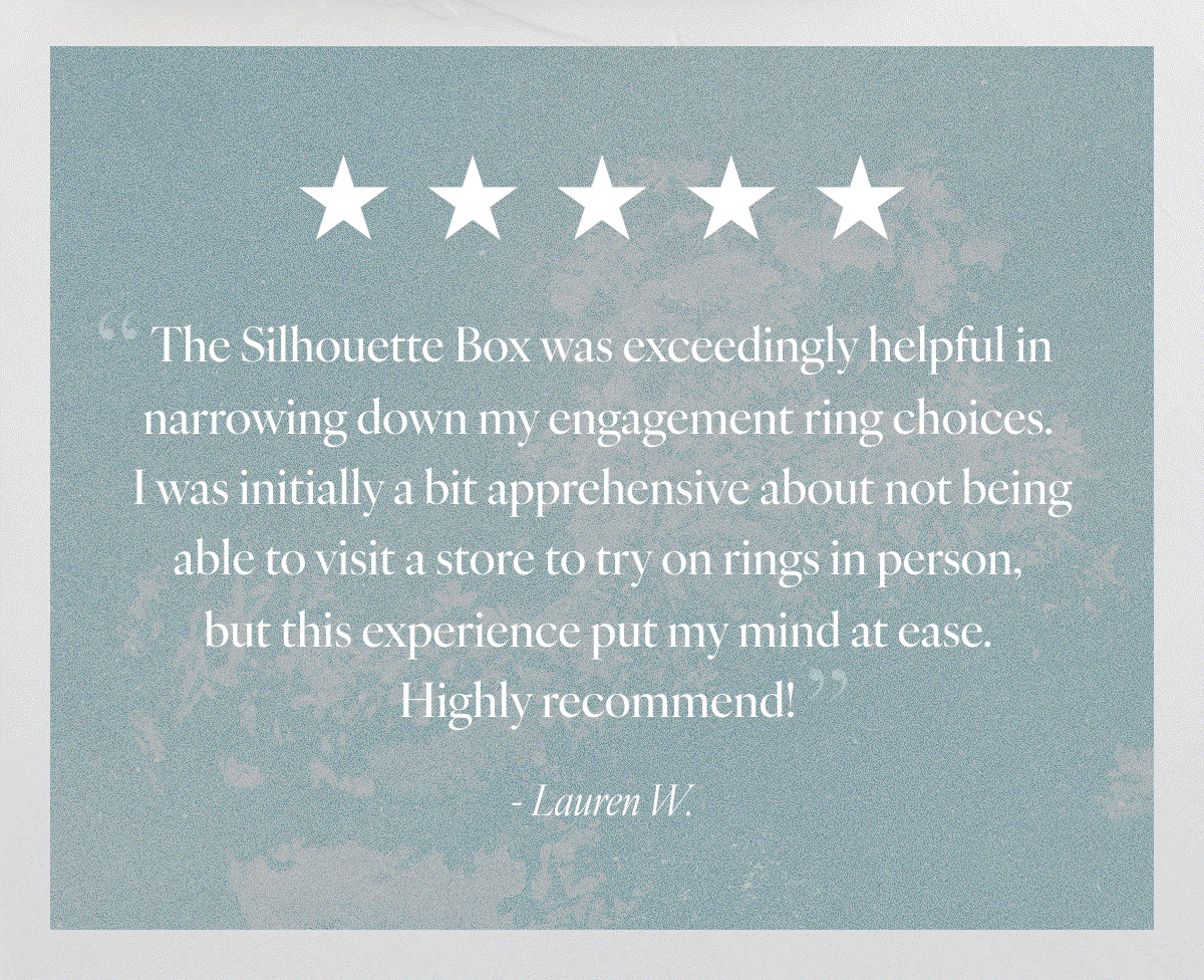 Two 5-star reviews of the Perfect Fit Ring Sizer Kit and the Silhouette Box