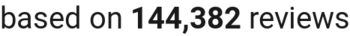 number of reviews