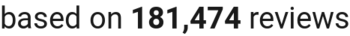 number of reviews