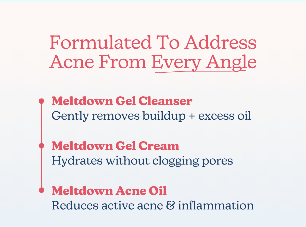 Formulated To Address Acne From Every Angle: Meltdown Gel Cleanser Gently removes buildup + excess oil | Meltdown Gel Cream Hydrates without clogging pores | Meltdown Acne Oil Reduces active acne & inflammation| 