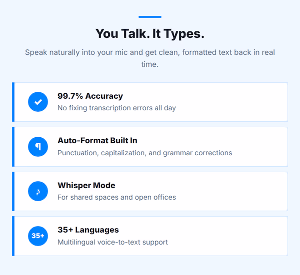 VoiceType AI Voice-to-Text: Lifetime Subscription (20k Words/Month)
