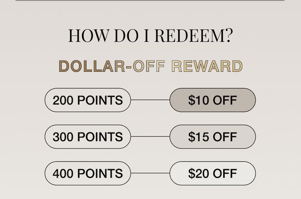 How to redeem points at StriVectin InnerCircle Loyalty Program, Dollar-off Reward