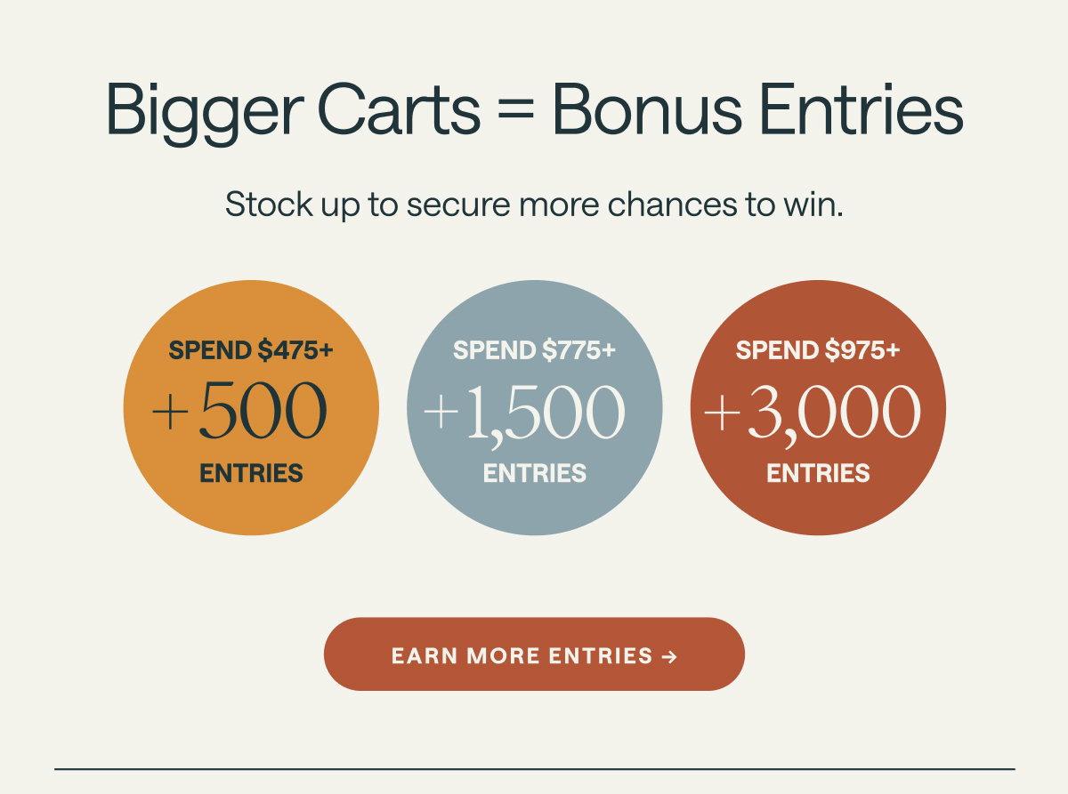 Bigger Carts = Bonus Entries | Earn More Entries 