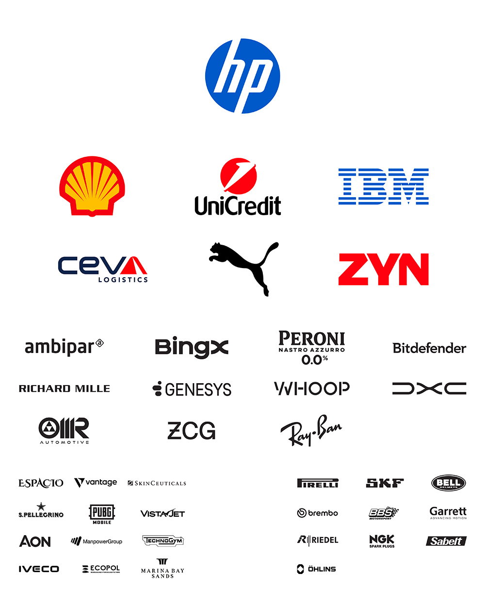 All Sponsors of Scuderia Ferrari HP