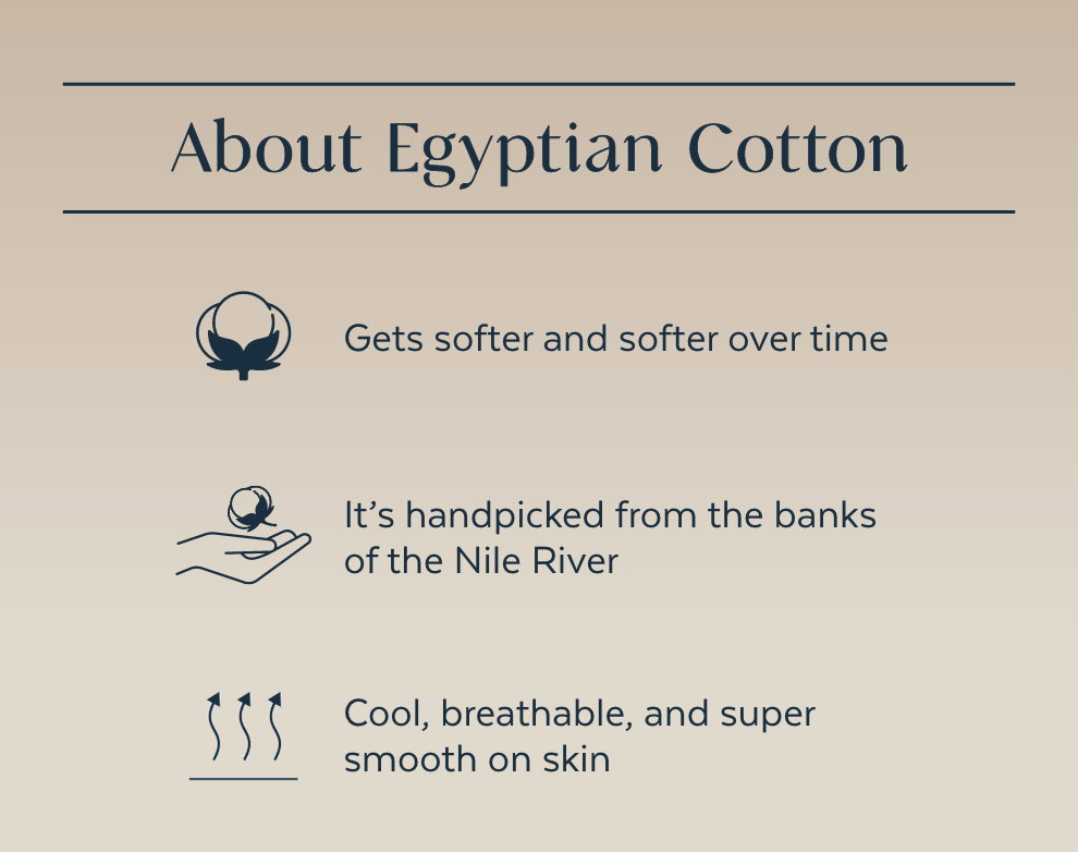 About Egyptian Cotton - Gets softer and softer over time. It’s handpicked from the banks of the Nile River. Cool, breathable, and super smooth on skin