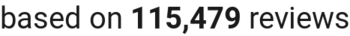 number of reviews